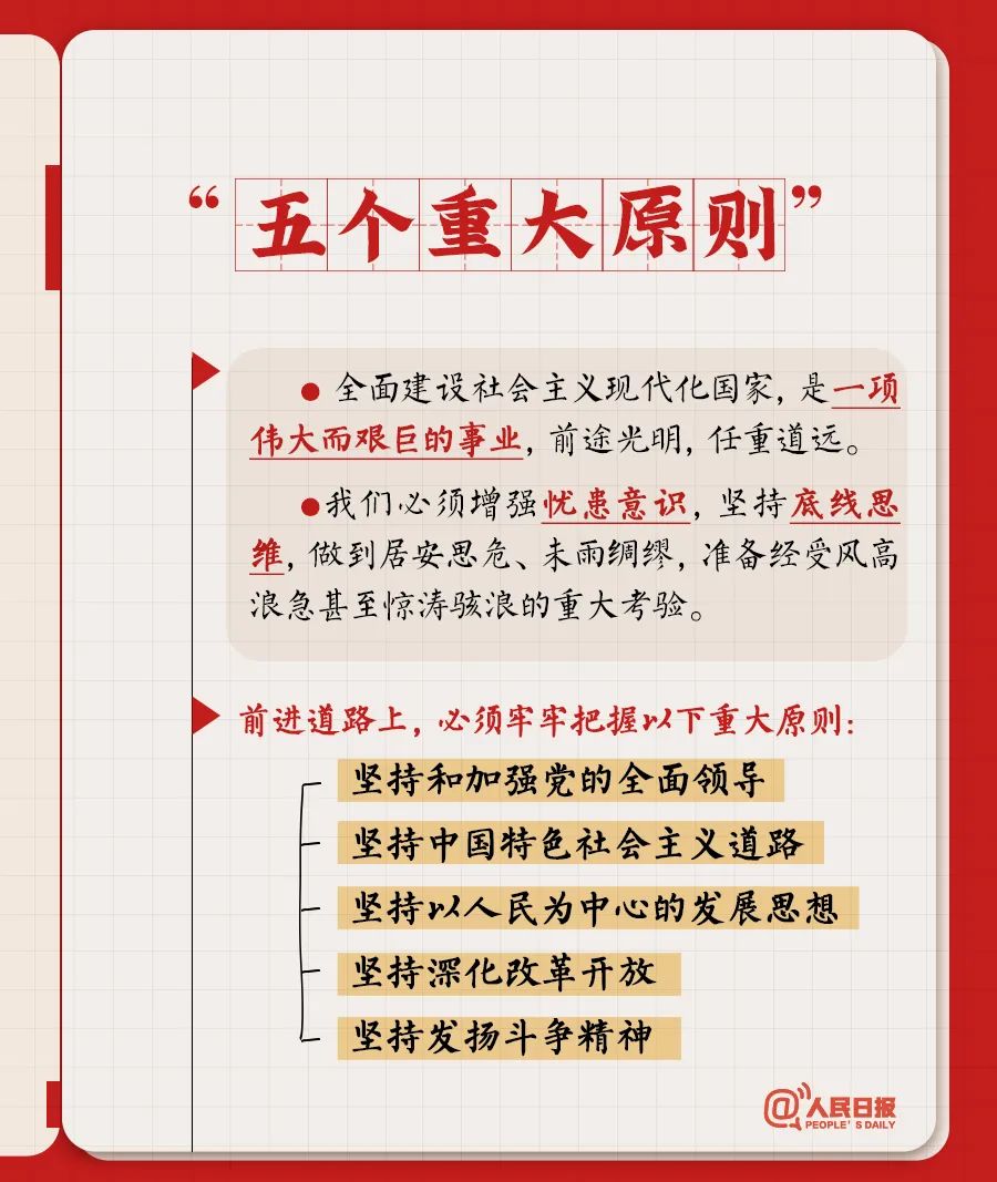 轉(zhuǎn)存！黨的二十大報(bào)告學(xué)習(xí)筆記